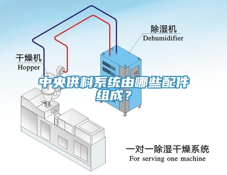 中央供料系統(tǒng)由哪些配件組成？