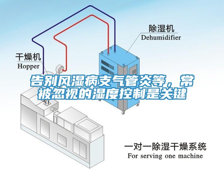 告別風(fēng)濕病支氣管炎等，常被忽視的濕度控制是關(guān)鍵