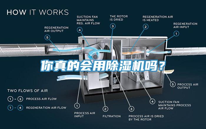 你真的會(huì)用除濕機(jī)嗎？