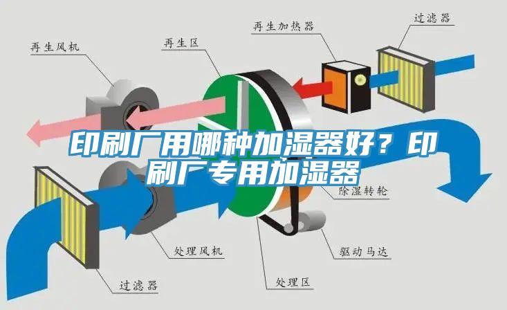 印刷廠用哪種加濕器好？印刷廠專用加濕器