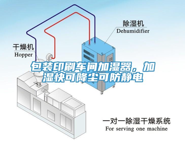 包裝印刷車間加濕器，加濕快可降塵可防靜電