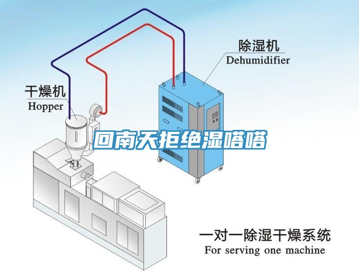 回南天拒絕濕嗒嗒