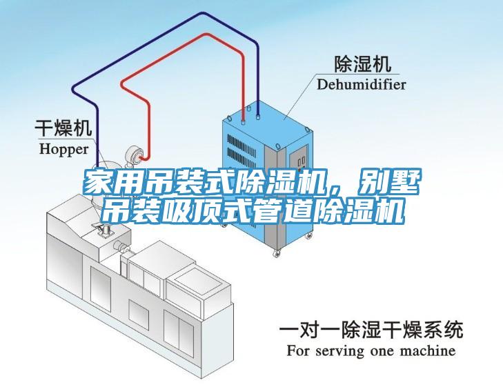 家用吊裝式除濕機(jī)，別墅吊裝吸頂式管道除濕機(jī)