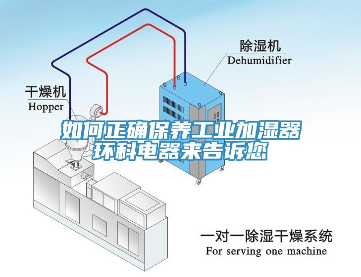 如何正確保養(yǎng)工業(yè)加濕器環(huán)科電器來(lái)告訴您