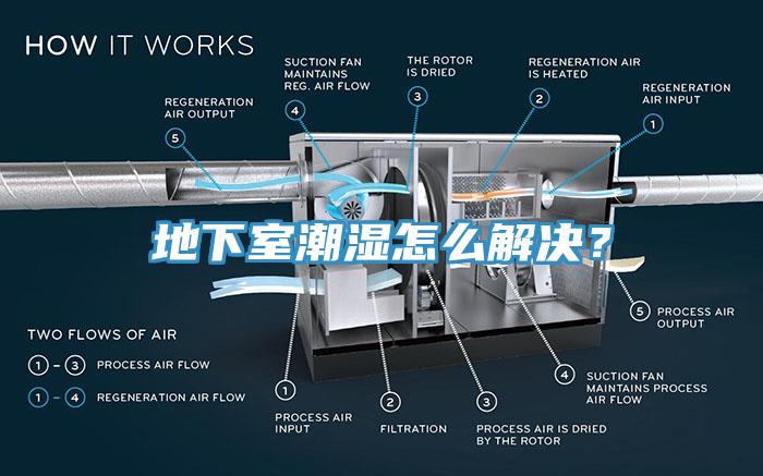 地下室潮濕怎么解決？