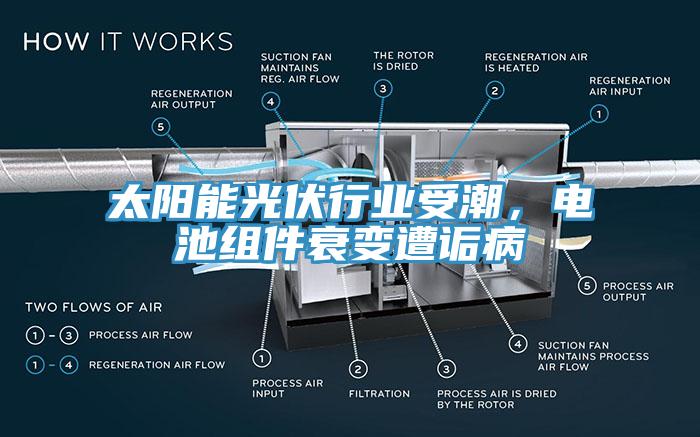 太陽能光伏行業(yè)受潮，電池組件衰變遭詬病