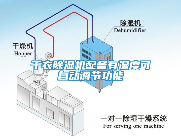 干衣除濕機配備有濕度可自動調節(jié)功能