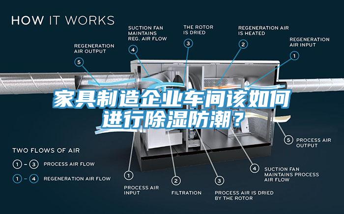 家具制造企業(yè)車間該如何進(jìn)行除濕防潮？