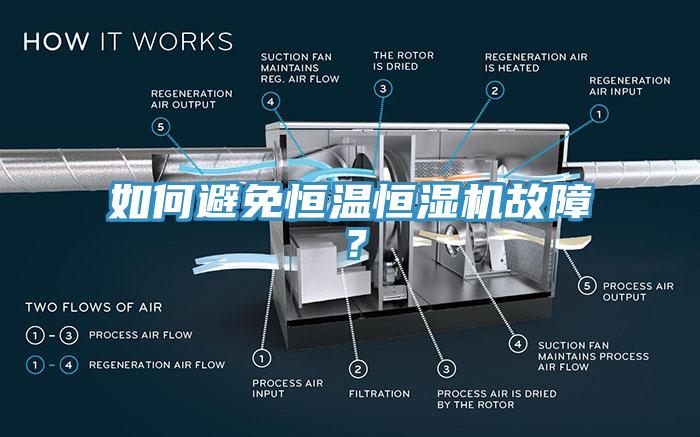 如何避免恒溫恒濕機故障？