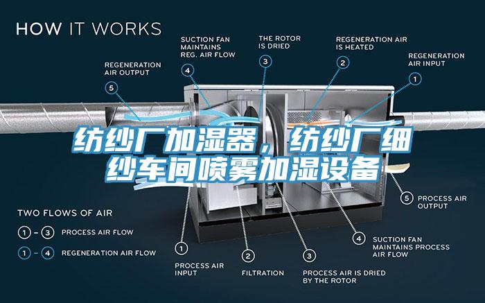 紡紗廠加濕器，紡紗廠細(xì)紗車(chē)間噴霧加濕設(shè)備