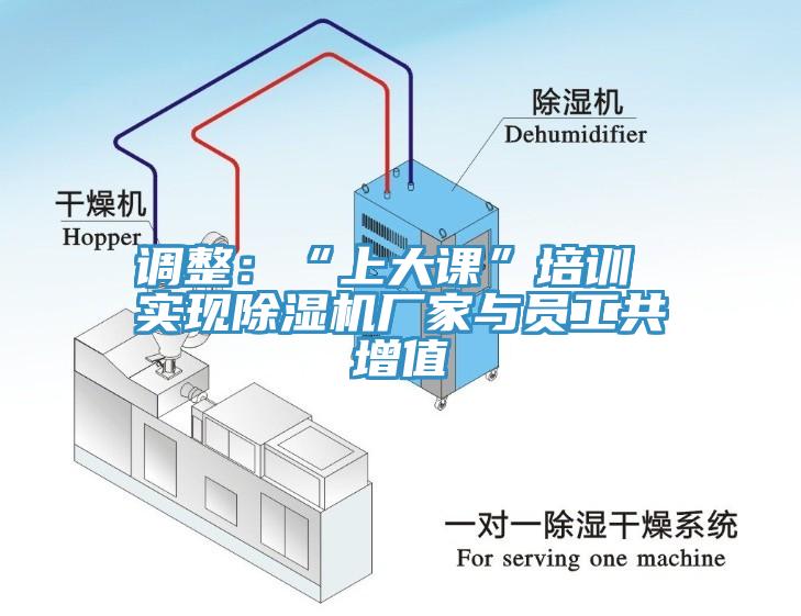 調整：“上大課”培訓 實現(xiàn)除濕機廠家與員工共增值