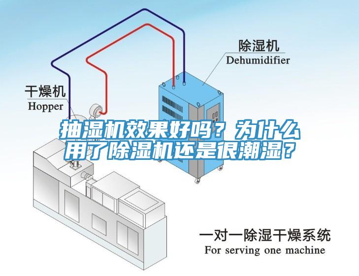 抽濕機效果好嗎？為什么用了除濕機還是很潮濕？