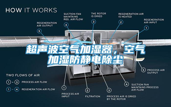 超聲波空氣加濕器，空氣加濕防靜電除塵