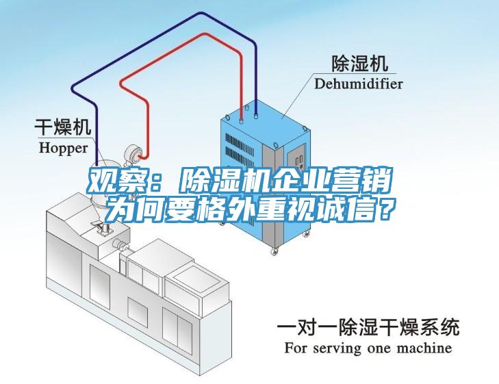 觀察：除濕機企業(yè)營銷 為何要格外重視誠信？