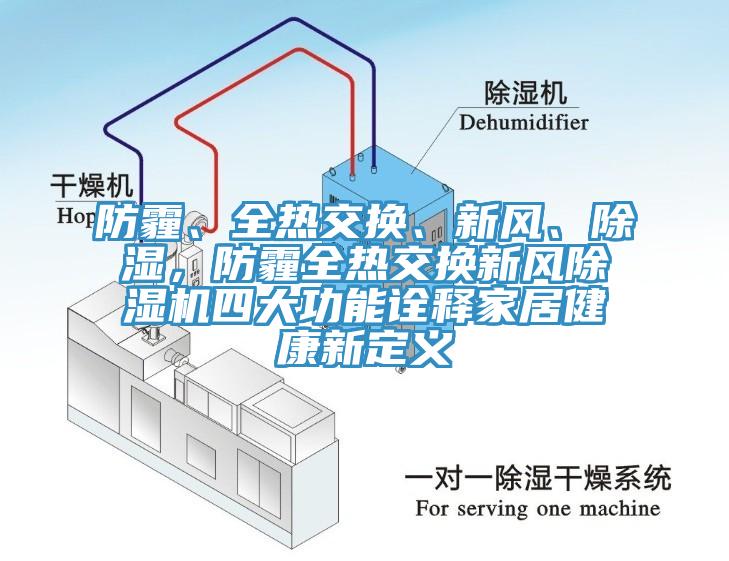 防霾、全熱交換、新風(fēng)、除濕，防霾全熱交換新風(fēng)除濕機(jī)四大功能詮釋家居健康新定義