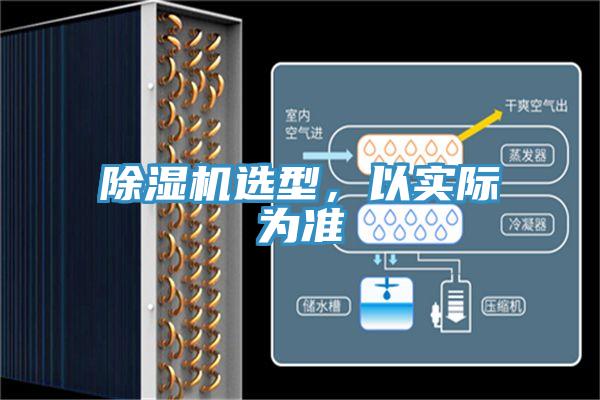 除濕機(jī)選型，以實際為準(zhǔn)