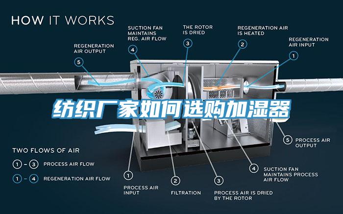 紡織廠(chǎng)家如何選購(gòu)加濕器