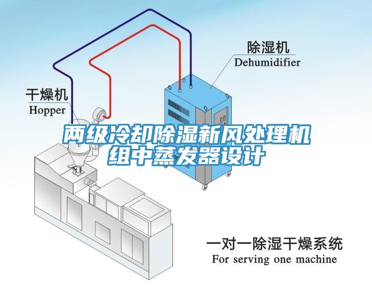 兩級冷卻除濕新風(fēng)處理機(jī)組中蒸發(fā)器設(shè)計