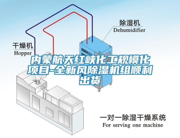 內(nèi)蒙航天紅峽化工規(guī)?；?xiàng)目-全新風(fēng)除濕機(jī)組順利出貨