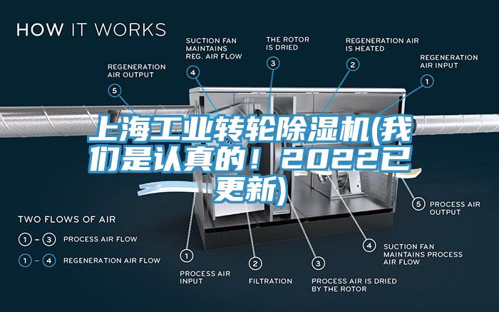 上海工業(yè)轉輪除濕機(我們是認真的！2022已更新)