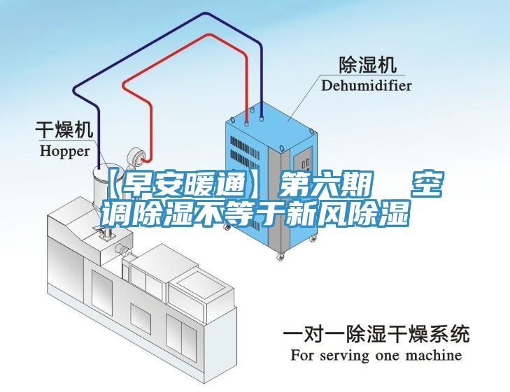 【早安暖通】第六期  空調(diào)除濕不等于新風除濕