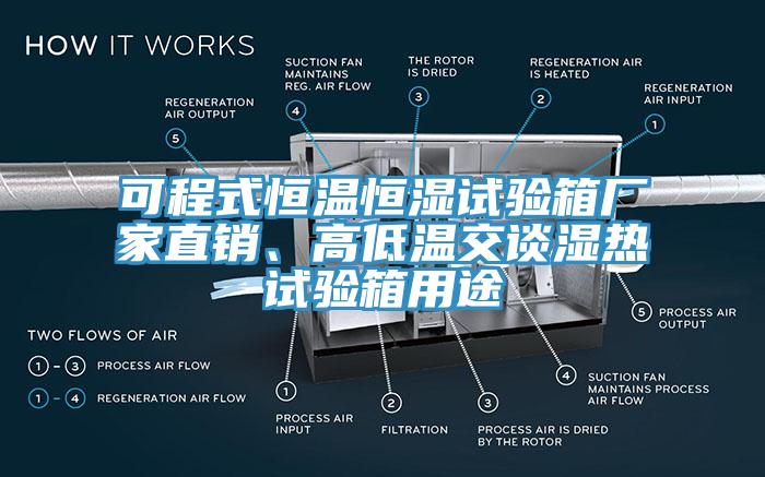 可程式恒溫恒濕試驗(yàn)箱廠家直銷、高低溫交談濕熱試驗(yàn)箱用途