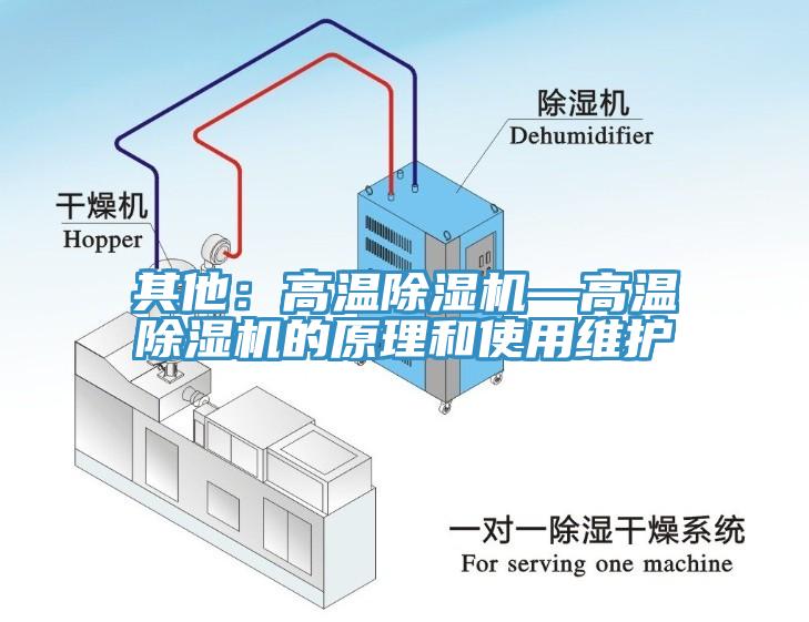 其他：高溫除濕機—高溫除濕機的原理和使用維護