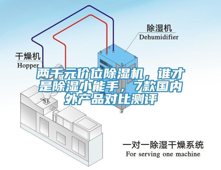 兩千元價位除濕機，誰才是除濕小能手，7款國內(nèi)外產(chǎn)品對比測評