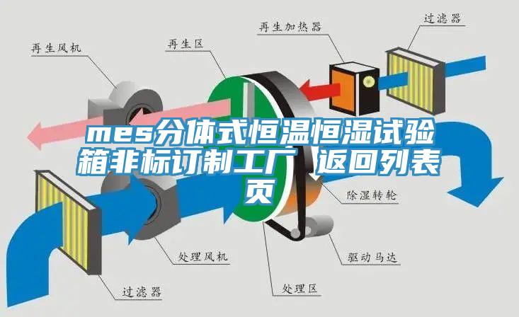 mes分體式恒溫恒濕試驗箱非標(biāo)訂制工廠 返回列表頁