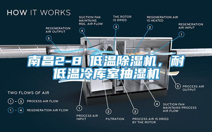 南昌2-8℃低溫除濕機，耐低溫冷庫室抽濕機