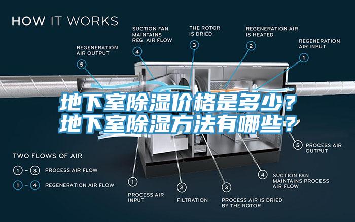 地下室除濕價格是多少？地下室除濕方法有哪些？