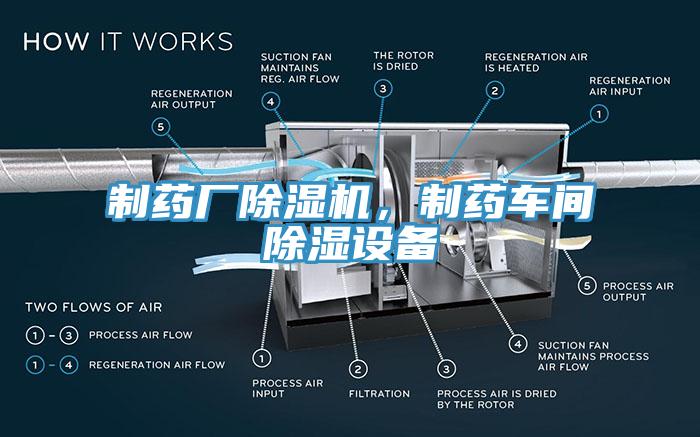 制藥廠除濕機，制藥車間除濕設(shè)備