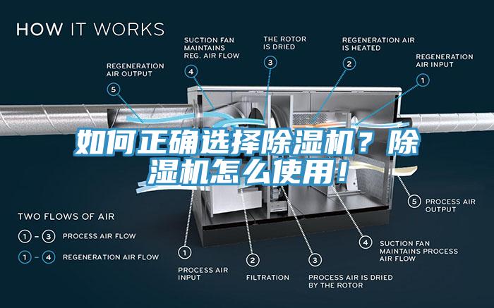 如何正確選擇除濕機？除濕機怎么使用！