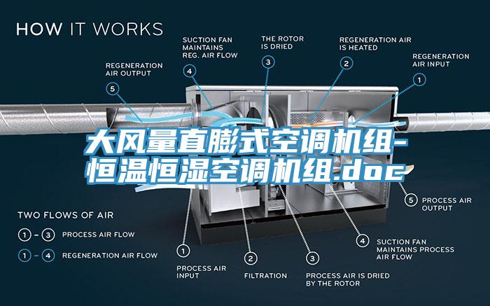 大風量直膨式空調(diào)機組-恒溫恒濕空調(diào)機組.doc