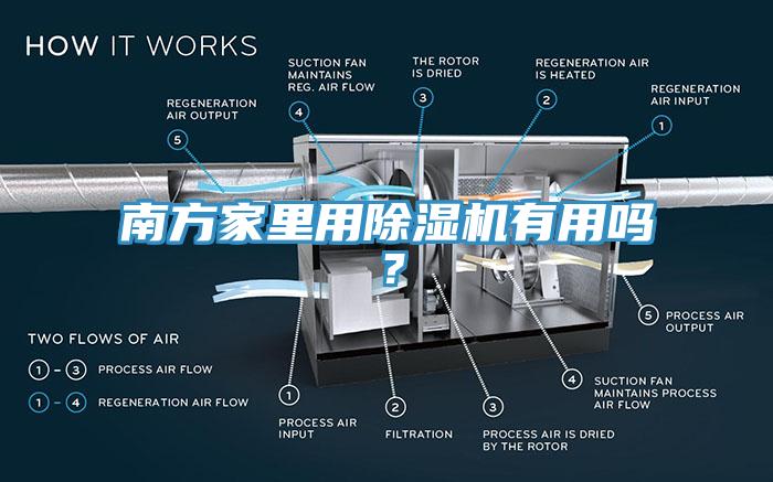 南方家里用除濕機(jī)有用嗎？