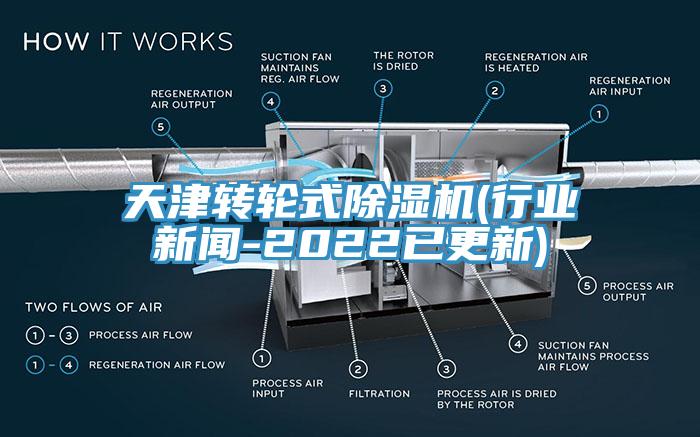 天津轉(zhuǎn)輪式除濕機(jī)(行業(yè)新聞-2022已更新)