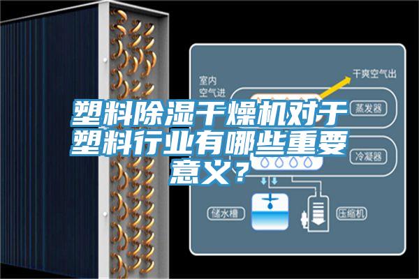 塑料除濕干燥機(jī)對(duì)于塑料行業(yè)有哪些重要意義？