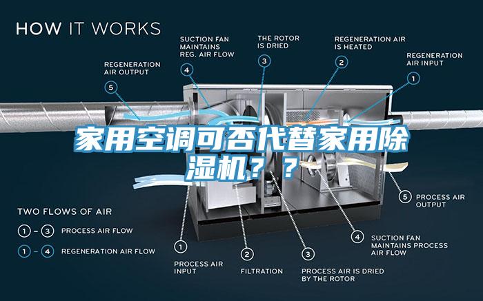 家用空調(diào)可否代替家用除濕機(jī)？？