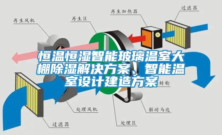 恒溫恒濕智能玻璃溫室大棚除濕解決方案、智能溫室設(shè)計建造方案