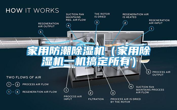 家用防潮除濕機(jī)（家用除濕機(jī)一機(jī)搞定所有）