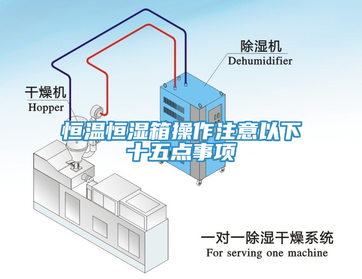 恒溫恒濕箱操作注意以下十五點事項