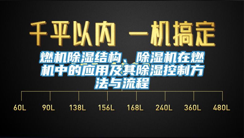 燃機除濕結(jié)構(gòu)、除濕機在燃機中的應(yīng)用及其除濕控制方法與流程