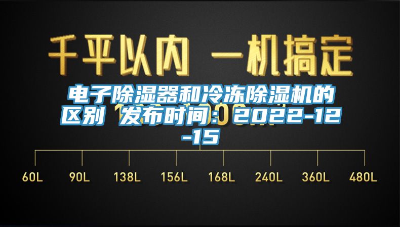 電子除濕器和冷凍除濕機的區(qū)別 發(fā)布時間：2022-12-15