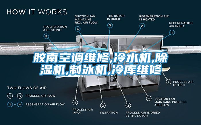 膠南空調(diào)維修,冷水機(jī),除濕機(jī),制冰機(jī),冷庫(kù)維修