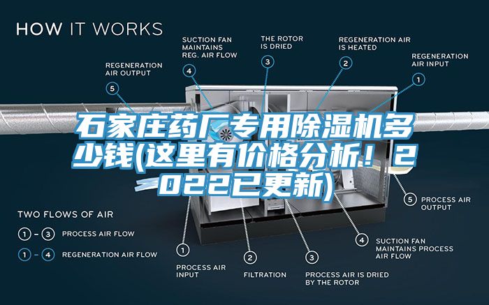 石家莊藥廠專用除濕機(jī)多少錢(這里有價(jià)格分析！2022已更新)