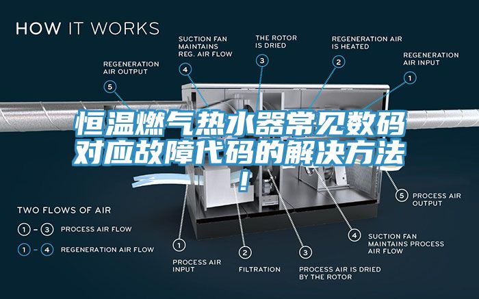 恒溫燃?xì)鉄崴鞒Ｒ姅?shù)碼對應(yīng)故障代碼的解決方法！