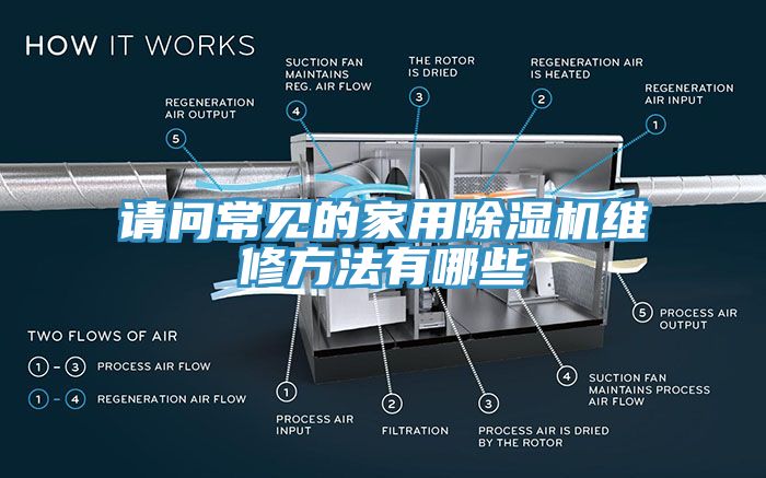 請(qǐng)問(wèn)常見(jiàn)的家用除濕機(jī)維修方法有哪些