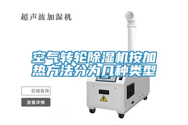 空氣轉輪除濕機按加熱方法分為幾種類型