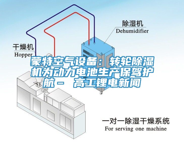 蒙特空氣設備：轉(zhuǎn)輪除濕機為動力電池生產(chǎn)保駕護航– 高工鋰電新聞