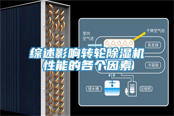綜述影響轉(zhuǎn)輪除濕機性能的各個因素